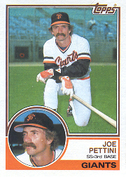 1983 Topps      143     Joe Pettini